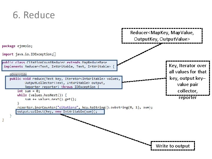 6. Reducer<Map. Key, Map. Value, Output. Key, Output. Value> Key, Iterator over all values