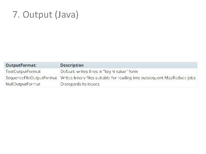 7. Output (Java) 