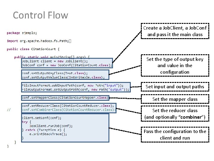 Control Flow Create a Job. Client, a Job. Conf and pass it the main