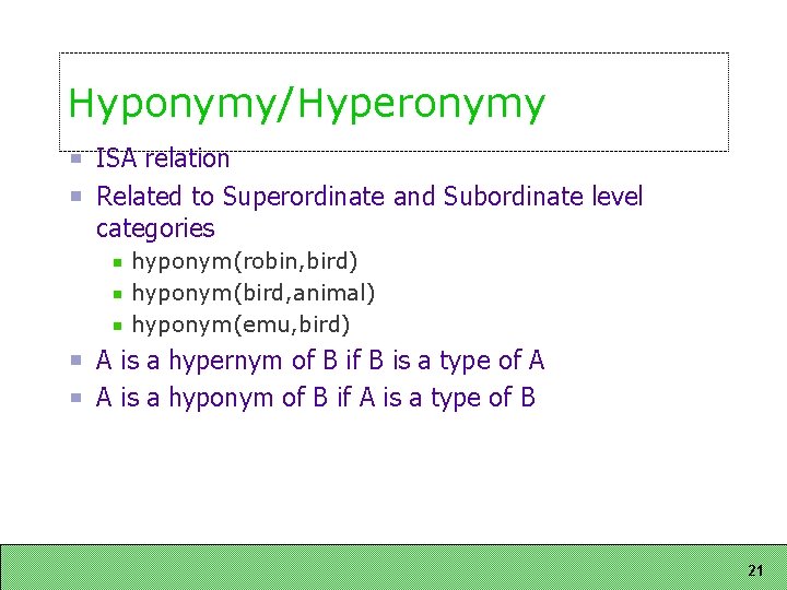 Hyponymy/Hyperonymy ISA relation Related to Superordinate and Subordinate level categories hyponym(robin, bird) hyponym(bird, animal)