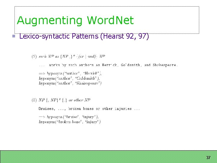 Augmenting Word. Net Lexico-syntactic Patterns (Hearst 92, 97) 37 