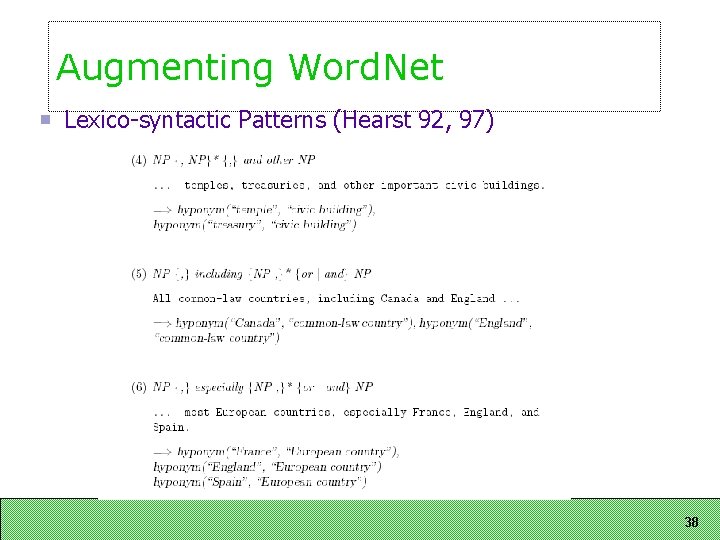 Augmenting Word. Net Lexico-syntactic Patterns (Hearst 92, 97) 38 