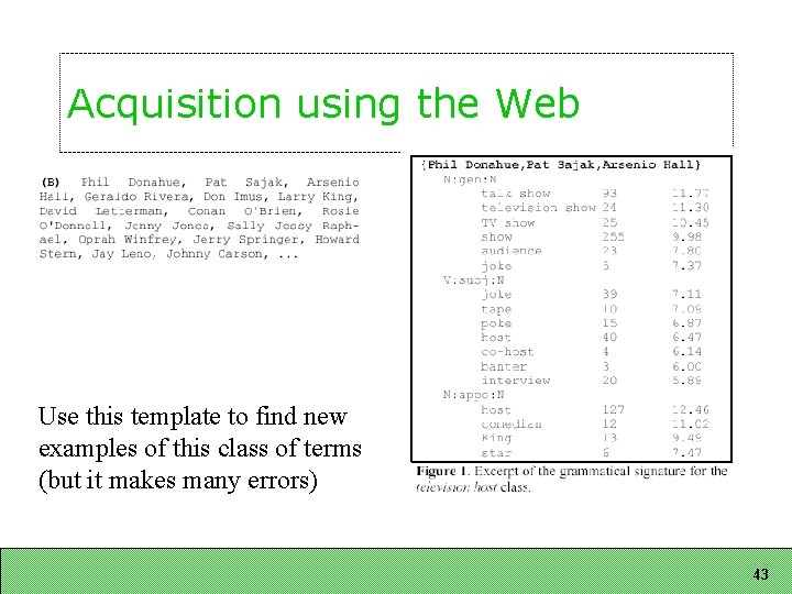 Acquisition using the Web Use this template to find new examples of this class