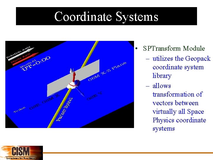 Coordinate Systems • SPTransform Module – utilizes the Geopack coordinate system library – allows