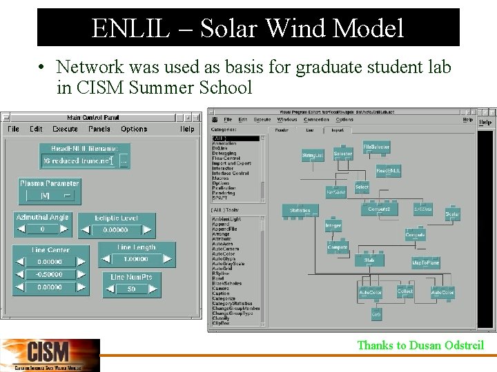 ENLIL – Solar Wind Model • Network was used as basis for graduate student
