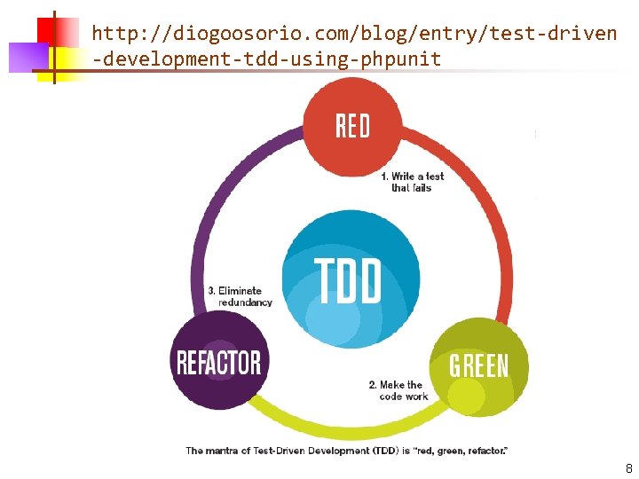 http: //diogoosorio. com/blog/entry/test-driven -development-tdd-using-phpunit 8 