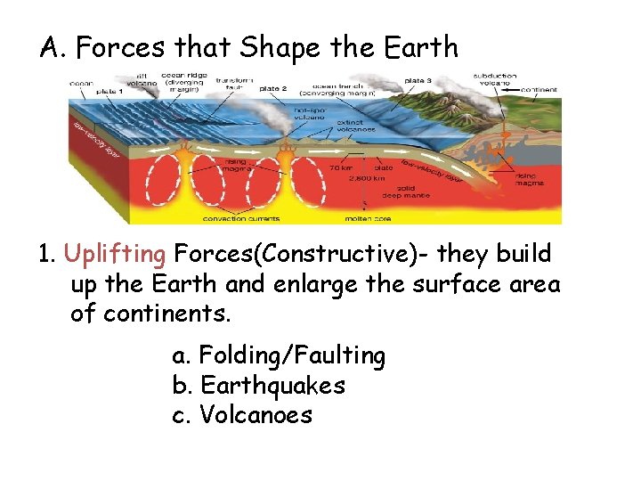 A. Forces that Shape the Earth 1. Uplifting Forces(Constructive)- they build up the Earth