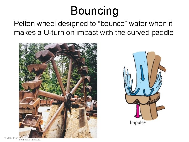 Bouncing Pelton wheel designed to “bounce” water when it makes a U-turn on impact