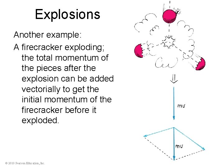 Explosions Another example: A firecracker exploding; the total momentum of the pieces after the