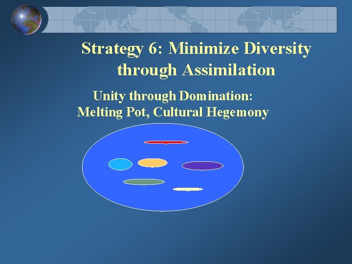 Strategy 6: Minimize Diversity through Assimilation Unity through Domination: Melting Pot, Cultural Hegemony 