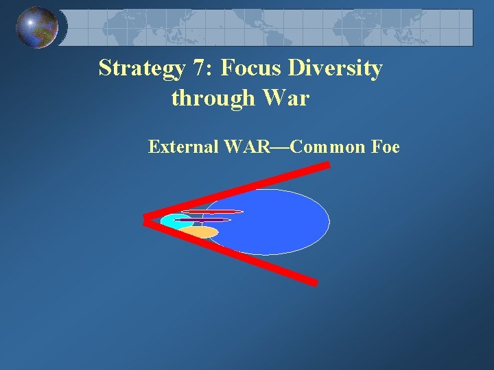 Strategy 7: Focus Diversity through War External WAR—Common Foe 