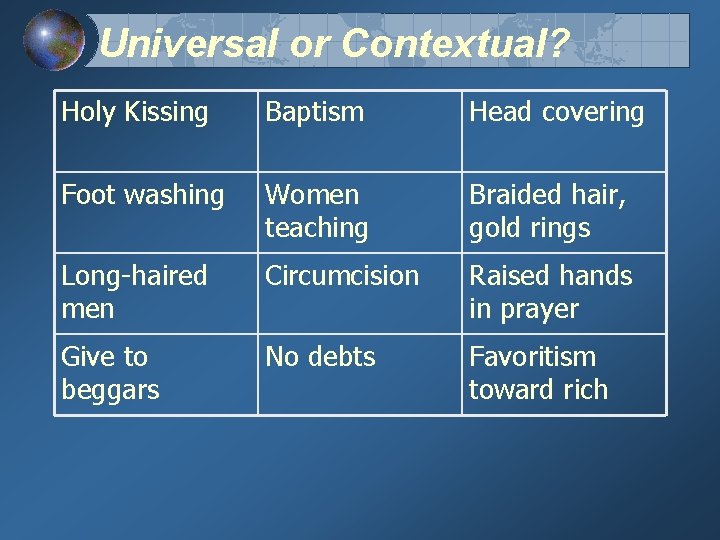 Universal or Contextual? Holy Kissing Baptism Head covering Foot washing Women teaching Braided hair,