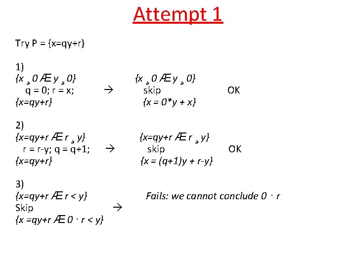 Hoare Logic Hoare Logic Program Verification Approach Compositional