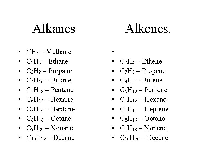 Alkanes Alkenes. • • • CH 4 – Methane C 2 H 6 – Alkanes Alkenes. • • • CH 4 – Methane C 2 H 6 –