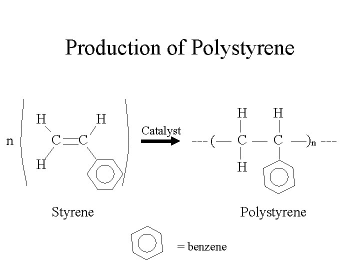 Production of Polystyrene H H C n C Catalyst ( H H H C Production of Polystyrene H H C n C Catalyst ( H H H C