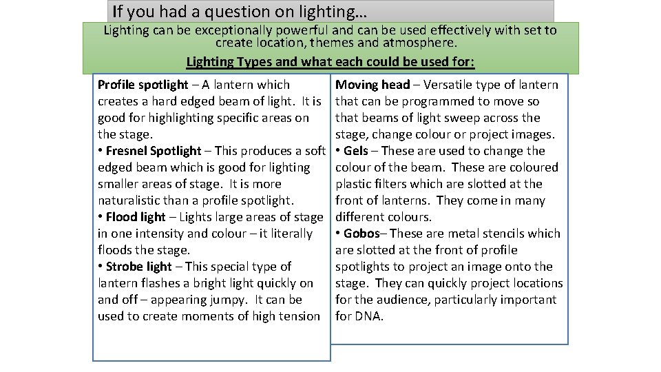 If you had a question on lighting… Lighting can be exceptionally powerful and can