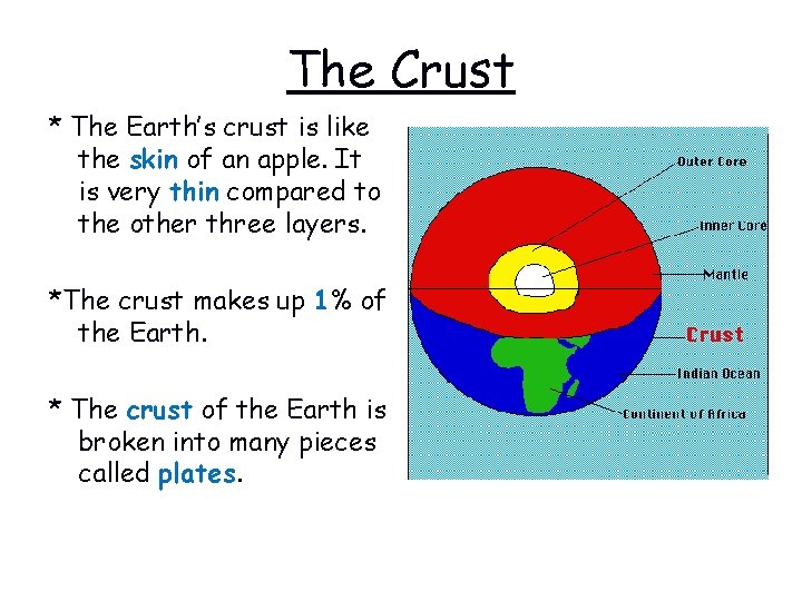 The Crust * The Earth’s crust is like the skin of an apple. It