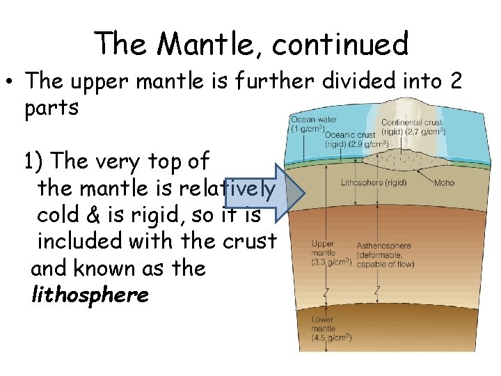 The Mantle, continued • The upper mantle is further divided into 2 parts 1)