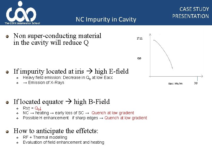 The CERN Accelerator School CASE STUDY PRESENTATION NC Impurity in Cavity Non super-conducting material