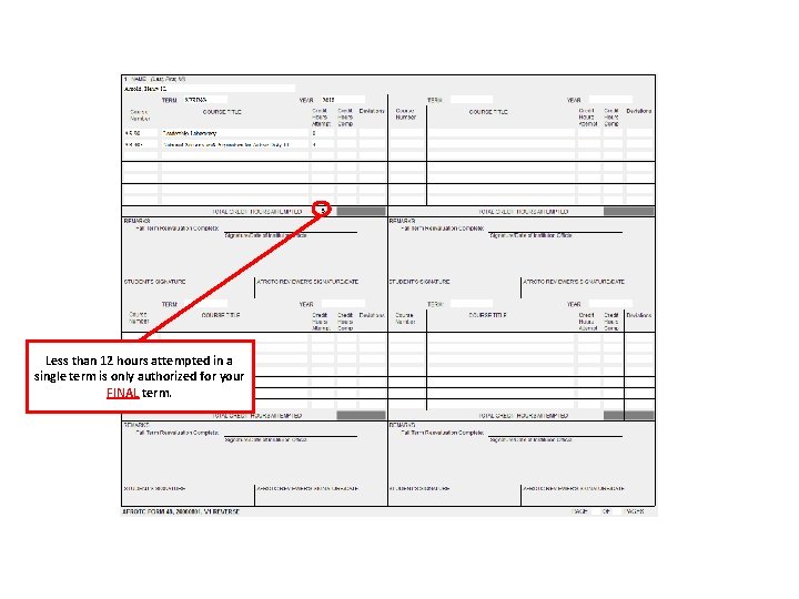 3 Less than 12 hours attempted in a single term is only authorized for