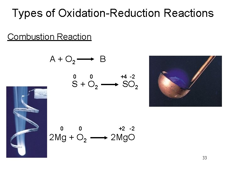 Types of Oxidation-Reduction Reactions Combustion Reaction A + O 2 B 0 0 +4