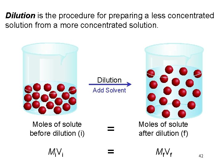 Dilution is the procedure for preparing a less concentrated solution from a more concentrated