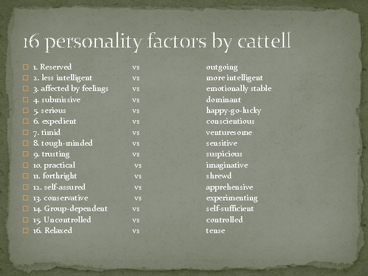 16 personality factors by cattell � 1. Reserved � 2. less intelligent � 3. 16 personality factors by cattell � 1. Reserved � 2. less intelligent � 3.