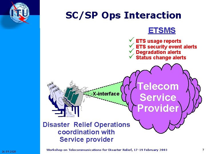 SC/SP Ops Interaction ETSMS ü ETS usage reports ü ETS security event alerts ü