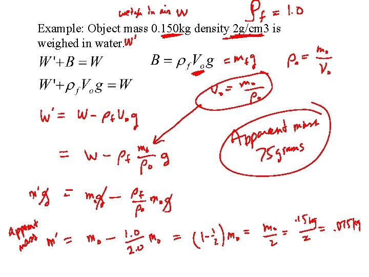 Example: Object mass 0. 150 kg density 2 g/cm 3 is weighed in water.