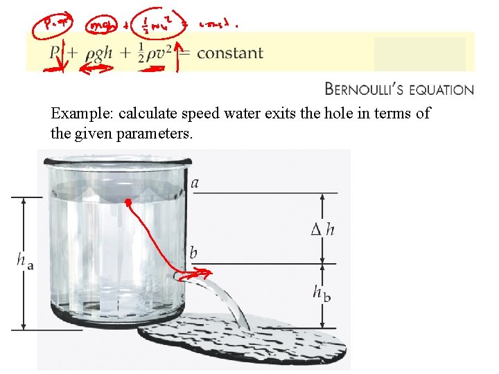Example: calculate speed water exits the hole in terms of the given parameters. 