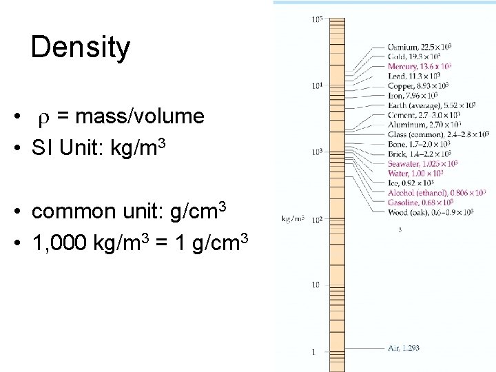 Density • r = mass/volume • SI Unit: kg/m 3 • common unit: g/cm