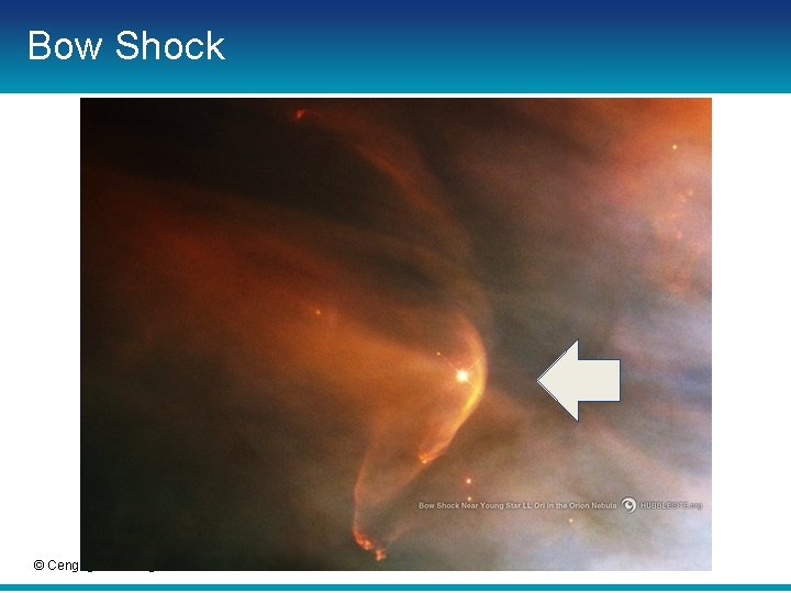 Bow Shock © Cengage Learning 2016 Bow Shock © Cengage Learning 2016
