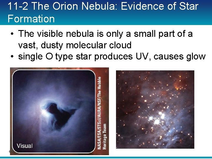 11 -2 The Orion Nebula: Evidence of Star Formation • The visible nebula is 11 -2 The Orion Nebula: Evidence of Star Formation • The visible nebula is