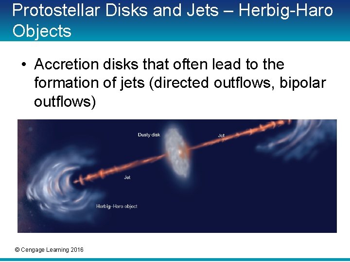 Protostellar Disks and Jets – Herbig-Haro Objects • Accretion disks that often lead to Protostellar Disks and Jets – Herbig-Haro Objects • Accretion disks that often lead to
