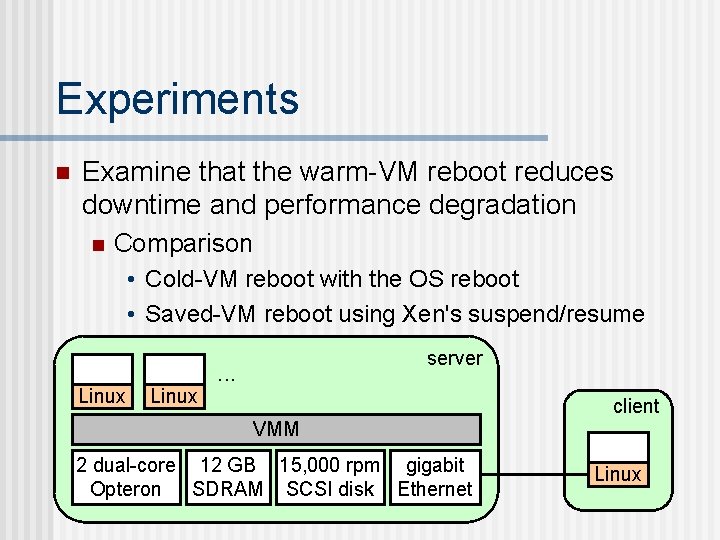 Experiments n Examine that the warm-VM reboot reduces downtime and performance degradation n Comparison