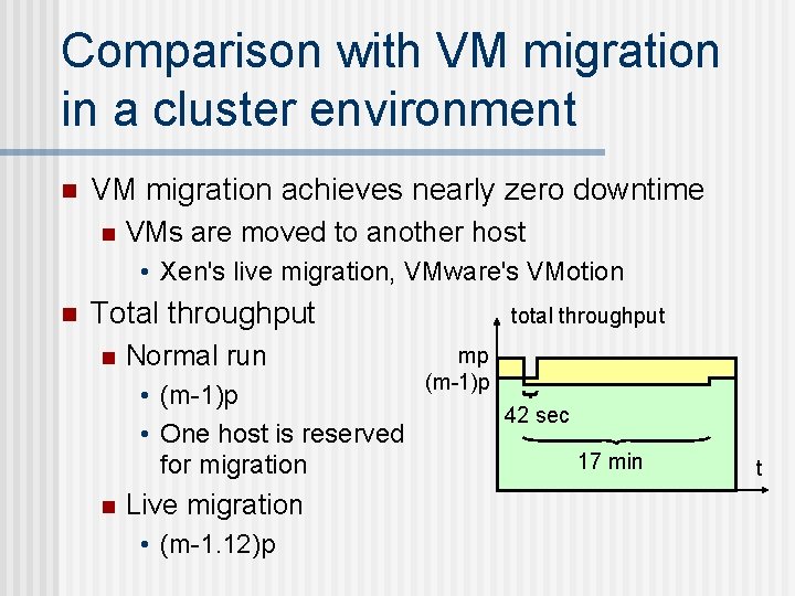 Comparison with VM migration in a cluster environment n VM migration achieves nearly zero