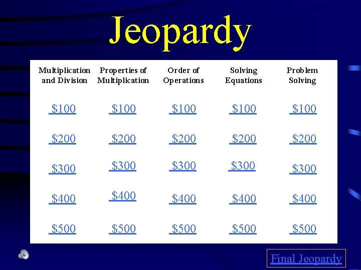 Jeopardy Multiplication Properties of and Division Multiplication Order of Operations Solving Equations Problem Solving