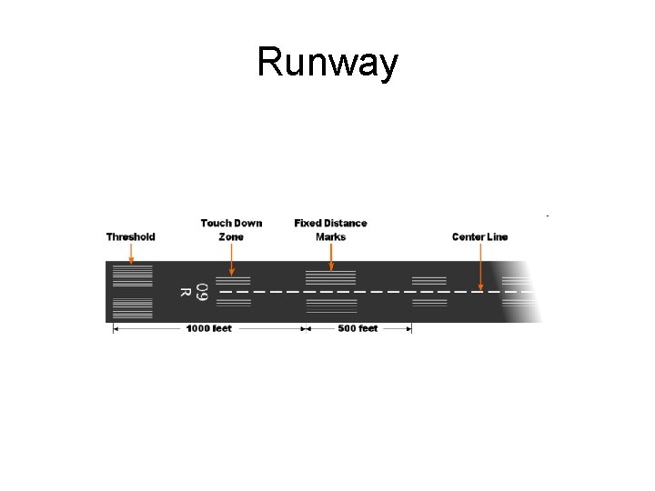 Runway 