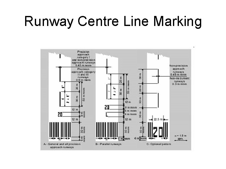 Runway Centre Line Marking 