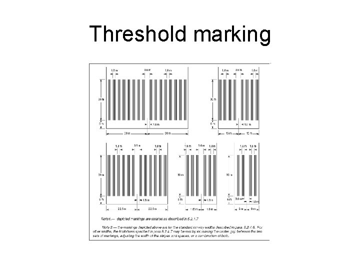 Threshold marking 