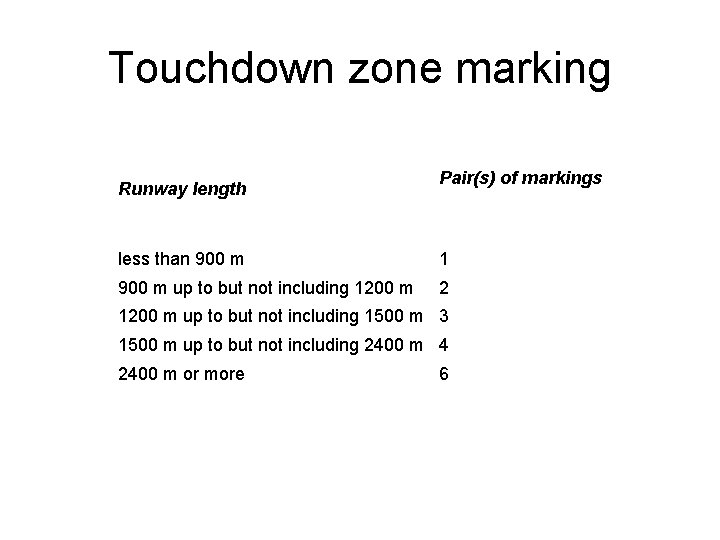 Touchdown zone marking Runway length Pair(s) of markings less than 900 m 1 900