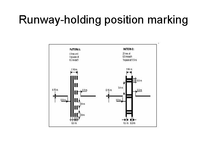 Runway-holding position marking 