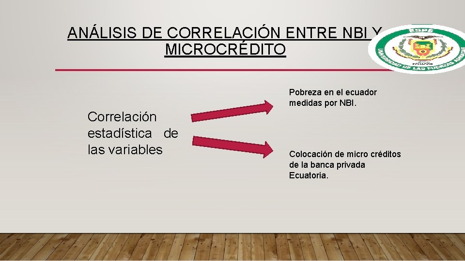 ANÁLISIS DE CORRELACIÓN ENTRE NBI Y MICROCRÉDITO Pobreza en el ecuador medidas por NBI.