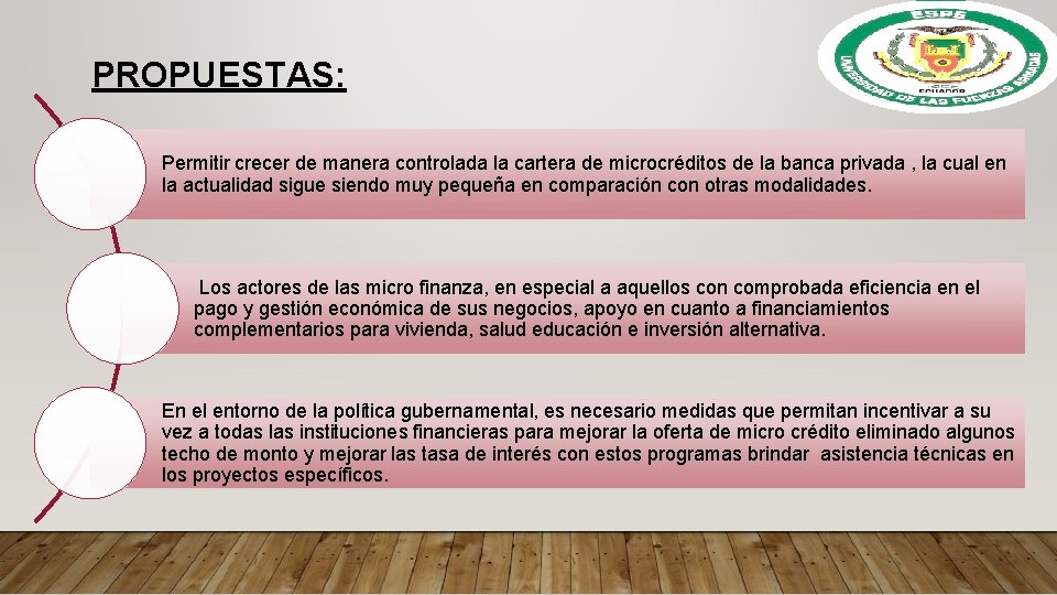 PROPUESTAS: Permitir crecer de manera controlada la cartera de microcréditos de la banca privada