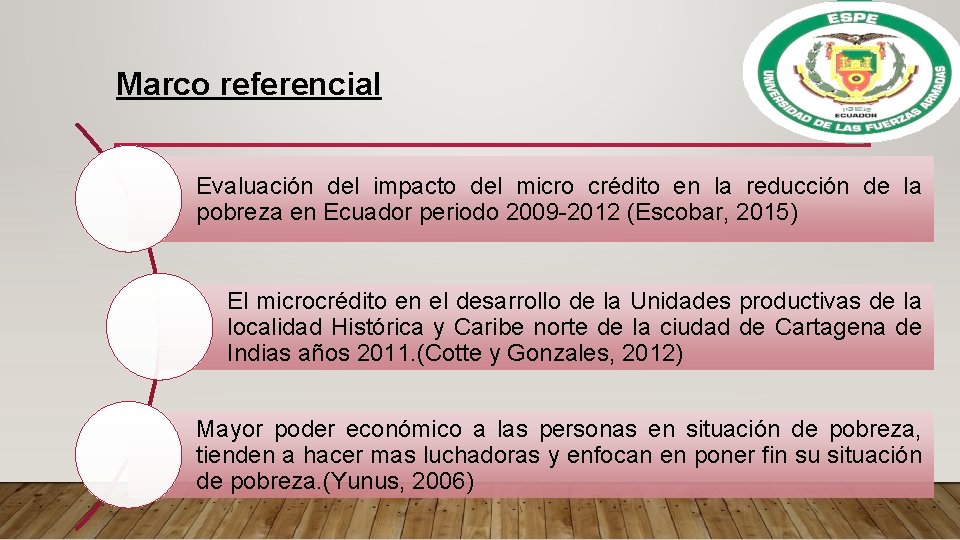 Marco referencial Evaluación del impacto del micro crédito en la reducción de la pobreza