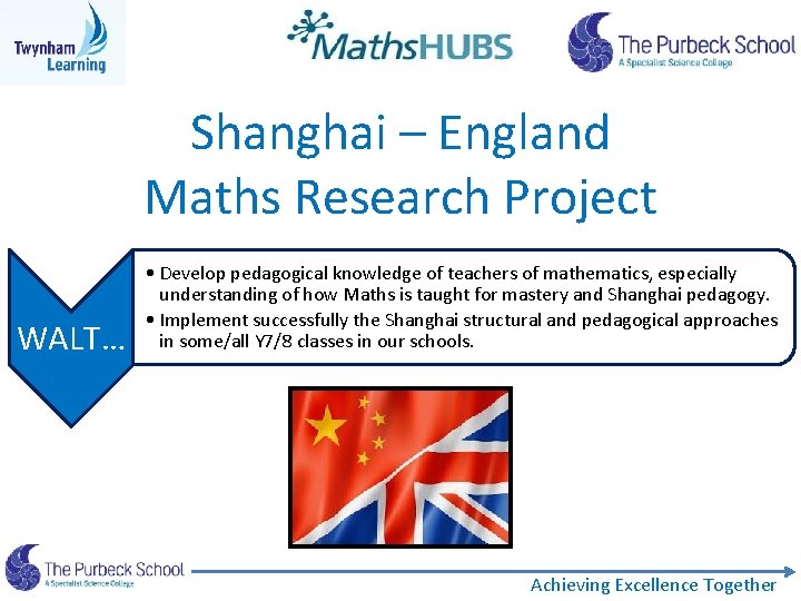 Shanghai – England Maths Research Project WALT… • Develop pedagogical knowledge of teachers of