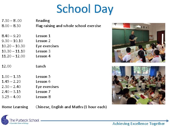 School Day 7. 30 – 8. 00 – 8. 30 Reading Flag raising and