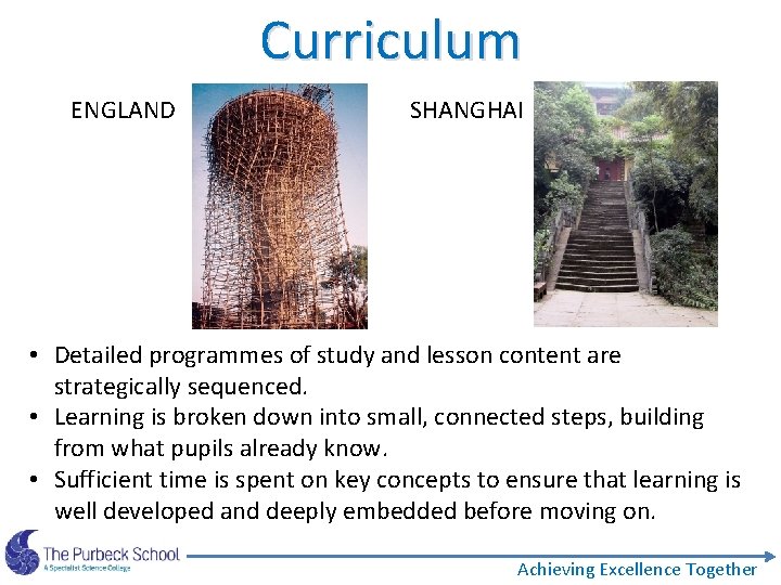 Curriculum ENGLAND SHANGHAI • Detailed programmes of study and lesson content are strategically sequenced.