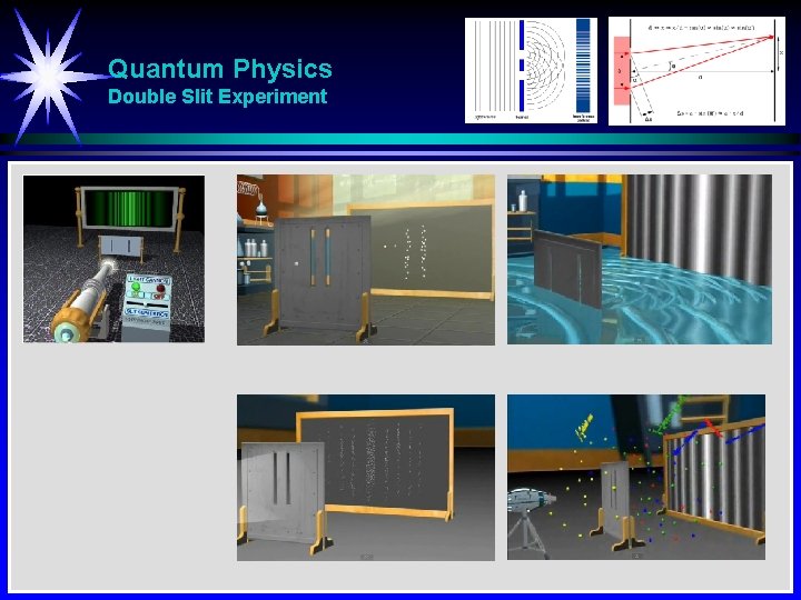 Quantum Physics Double Slit Experiment 