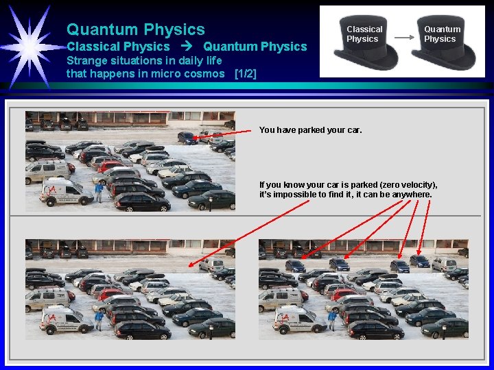 Quantum Physics Classical Physics Quantum Physics Strange situations in daily life that happens in